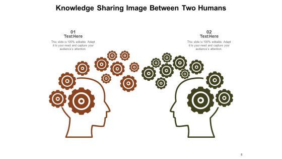 Knowledge_Management_Professional_Growth_Sharing_Ppt_PowerPoint_Presentation_Complete_Deck_Slide_8.jpg