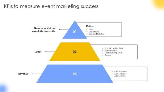 Kpis_To_Measure_Event_Marketing_Success_Portrait_PDF_Slide_1.jpg