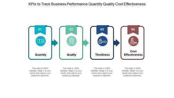 Kpis_To_Track_Business_Performance_Quantity_Quality_Cost_Effectiveness_Ppt_PowerPoint_Presentation_Styles_Show_Slide_1.jpg
