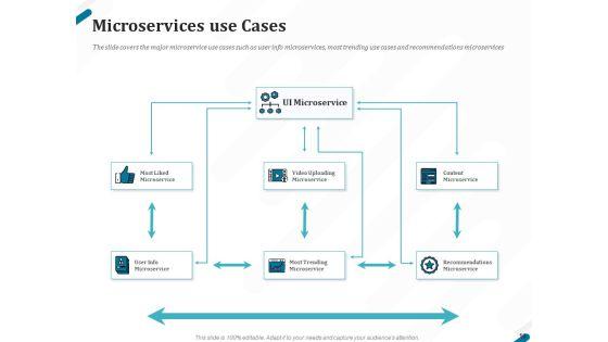 Kubernetes_Containers_Architecture_Overview_Ppt_PowerPoint_Presentation_Complete_Deck_With_Slides_Slide_10.jpg