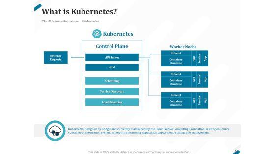 Kubernetes_Containers_Architecture_Overview_Ppt_PowerPoint_Presentation_Complete_Deck_With_Slides_Slide_11.jpg
