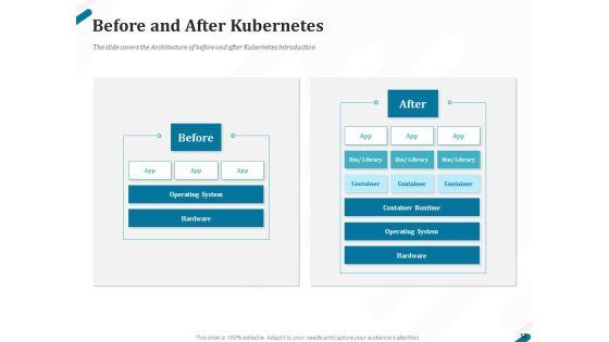 Kubernetes_Containers_Architecture_Overview_Ppt_PowerPoint_Presentation_Complete_Deck_With_Slides_Slide_12.jpg