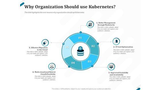 Kubernetes_Containers_Architecture_Overview_Ppt_PowerPoint_Presentation_Complete_Deck_With_Slides_Slide_13.jpg