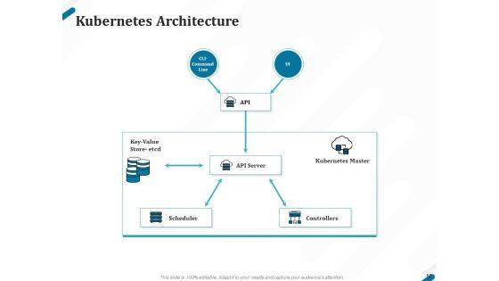Kubernetes_Containers_Architecture_Overview_Ppt_PowerPoint_Presentation_Complete_Deck_With_Slides_Slide_17.jpg