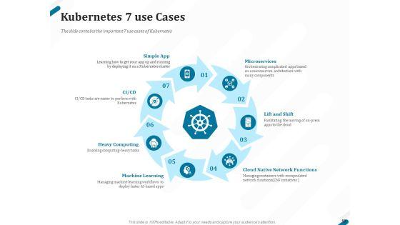 Kubernetes_Containers_Architecture_Overview_Ppt_PowerPoint_Presentation_Complete_Deck_With_Slides_Slide_19.jpg