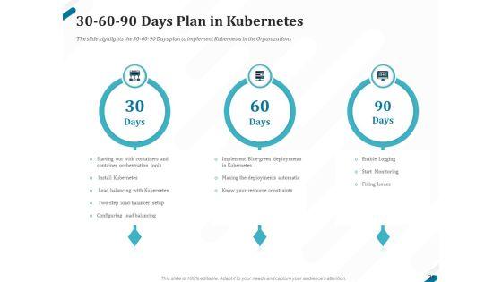Kubernetes_Containers_Architecture_Overview_Ppt_PowerPoint_Presentation_Complete_Deck_With_Slides_Slide_21.jpg