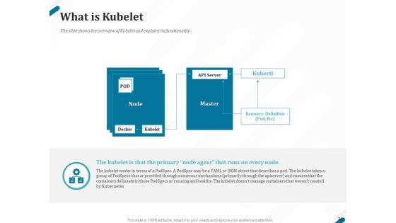 Kubernetes_Containers_Architecture_Overview_Ppt_PowerPoint_Presentation_Complete_Deck_With_Slides_Slide_24.jpg