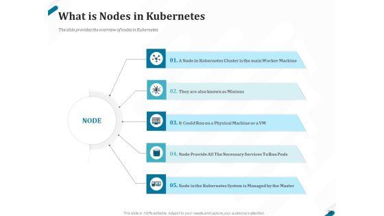 Kubernetes_Containers_Architecture_Overview_Ppt_PowerPoint_Presentation_Complete_Deck_With_Slides_Slide_28.jpg