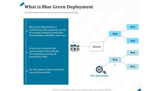Kubernetes_Containers_Architecture_Overview_Ppt_PowerPoint_Presentation_Complete_Deck_With_Slides_Slide_32.jpg