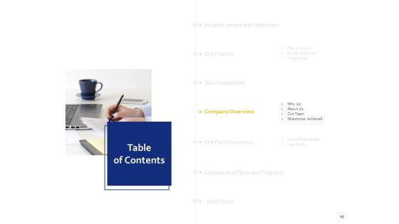 Landing_Page_Design_And_Optimization_Proposal_Template_Ppt_PowerPoint_Presentation_Complete_Deck_With_Slides_Slide_13.jpg