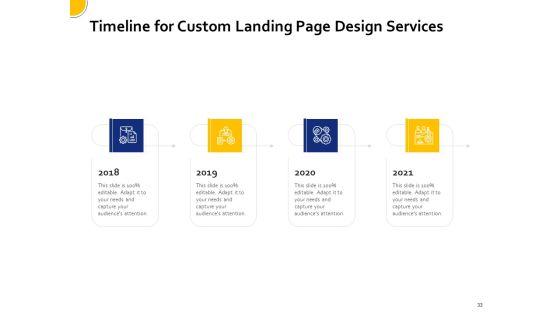 Landing_Page_Design_And_Optimization_Proposal_Template_Ppt_PowerPoint_Presentation_Complete_Deck_With_Slides_Slide_33.jpg