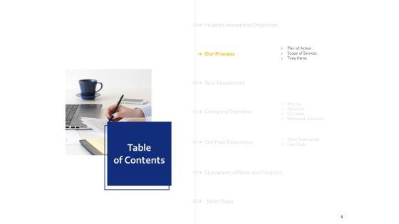 Landing_Page_Design_And_Optimization_Proposal_Template_Ppt_PowerPoint_Presentation_Complete_Deck_With_Slides_Slide_6.jpg