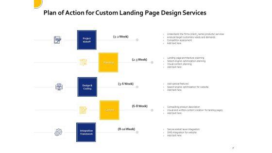 Landing_Page_Design_And_Optimization_Proposal_Template_Ppt_PowerPoint_Presentation_Complete_Deck_With_Slides_Slide_7.jpg