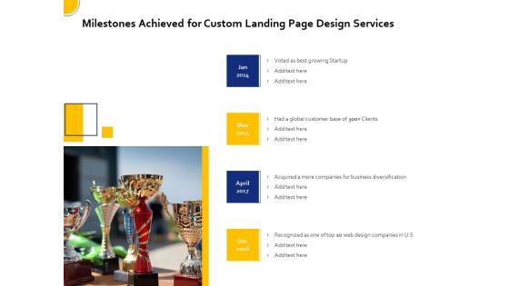 Landing_Page_Design_Optimization_Milestones_Achieved_For_Custom_Landing_Page_Design_Services_Background_PDF_Slide_1.jpg