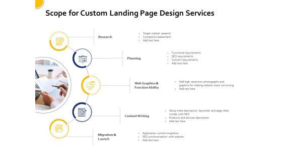 Landing_Page_Design_Optimization_Scope_For_Custom_Landing_Page_Design_Services_Template_PDF_Slide_1.jpg