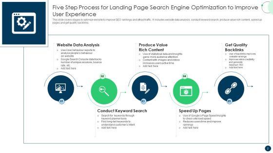 Landing_Page_Optimization_Ppt_PowerPoint_Presentation_Complete_Deck_With_Slides_Slide_2.jpg