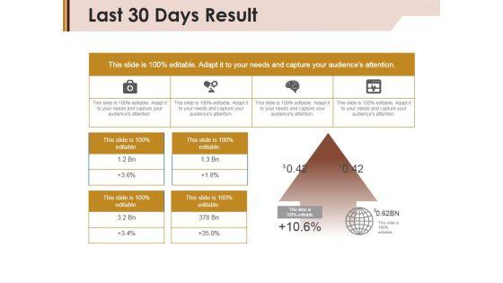 Last_30_Days_Result_Ppt_PowerPoint_Presentation_Gallery_Graphics_Design_Slide_1.jpg