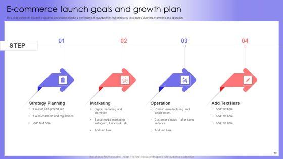 Launch_Goals_Ppt_PowerPoint_Presentation_Complete_Deck_With_Slides_Slide_10.jpg