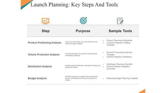 Launch_Planning_Key_Steps_And_Tools_Ppt_PowerPoint_Presentation_File_Pictures_Slide_1.jpg