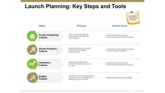 Launch_Planning_Key_Steps_And_Tools_Ppt_PowerPoint_Presentation_Infographic_Template_Inspiration_Slide_1.jpg