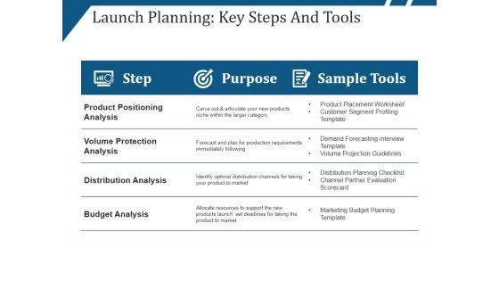 Launch_Planning_Key_Steps_And_Tools_Ppt_PowerPoint_Presentation_Model_Graphics_Slide_1.jpg