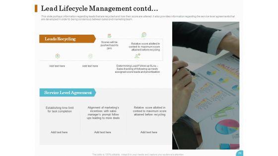 Lead_Ranking_Sales_Methodology_Model_Ppt_PowerPoint_Presentation_Complete_Deck_With_Slides_Slide_29.jpg