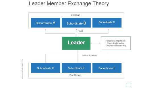Leader_Member_Exchange_Theory_Ppt_PowerPoint_Presentation_Example_File_Slide_1.jpg