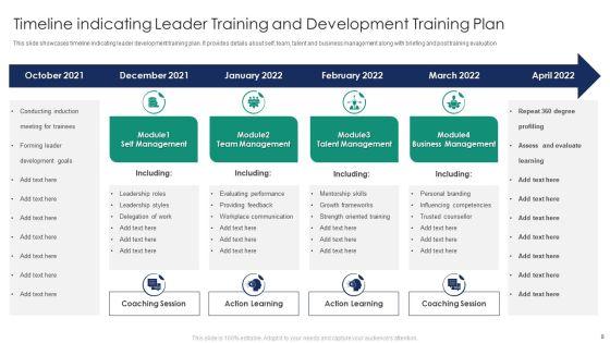 Leader_Training_And_Development_Program_Ppt_PowerPoint_Presentation_Complete_Deck_With_Slides_Slide_8.jpg