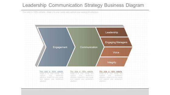 Leadership_Communication_Strategy_Business_Diagram_1.jpg