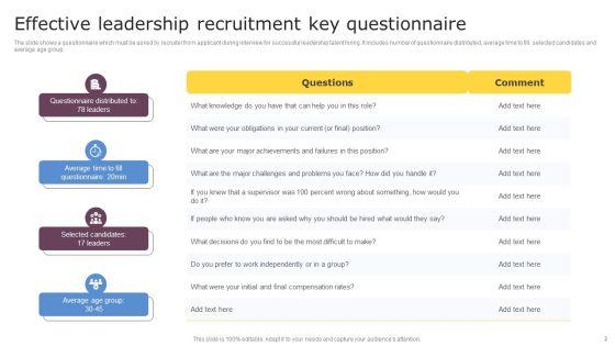 Leadership_Recruitment_Ppt_PowerPoint_Presentation_Complete_Deck_With_Slides_Slide_2.jpg