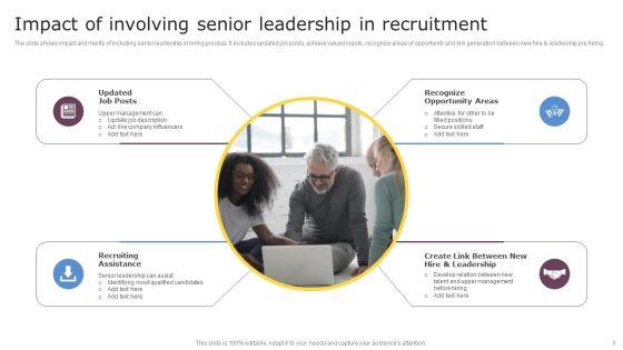Leadership_Recruitment_Ppt_PowerPoint_Presentation_Complete_Deck_With_Slides_Slide_3.jpg