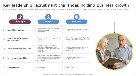 Leadership_Recruitment_Ppt_PowerPoint_Presentation_Complete_Deck_With_Slides_Slide_4.jpg