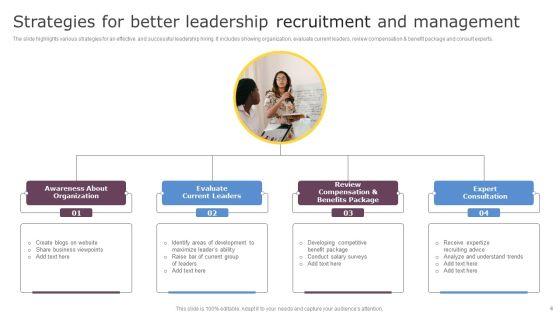 Leadership_Recruitment_Ppt_PowerPoint_Presentation_Complete_Deck_With_Slides_Slide_6.jpg