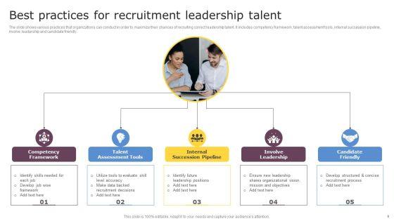 Leadership_Recruitment_Ppt_PowerPoint_Presentation_Complete_Deck_With_Slides_Slide_9.jpg