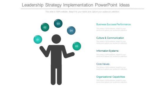 Leadership_Strategy_Implementation_Powerpoint_Ideas_1.jpg