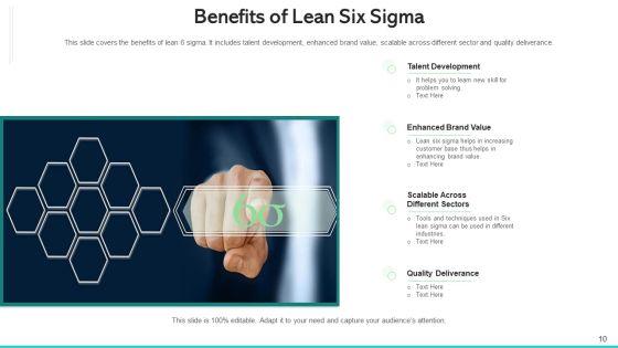 Lean_6S_Improving_Performance_Ppt_PowerPoint_Presentation_Complete_Deck_With_Slides_Slide_10.jpg