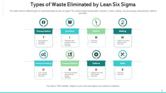 Lean_6S_Improving_Performance_Ppt_PowerPoint_Presentation_Complete_Deck_With_Slides_Slide_2.jpg