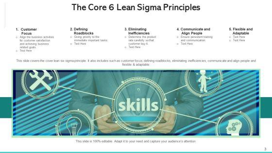 Lean_6S_Improving_Performance_Ppt_PowerPoint_Presentation_Complete_Deck_With_Slides_Slide_3.jpg