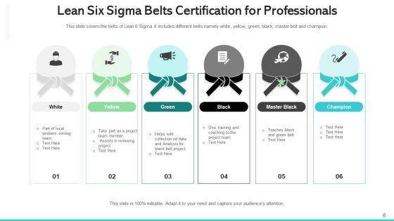 Lean_6S_Improving_Performance_Ppt_PowerPoint_Presentation_Complete_Deck_With_Slides_Slide_6.jpg