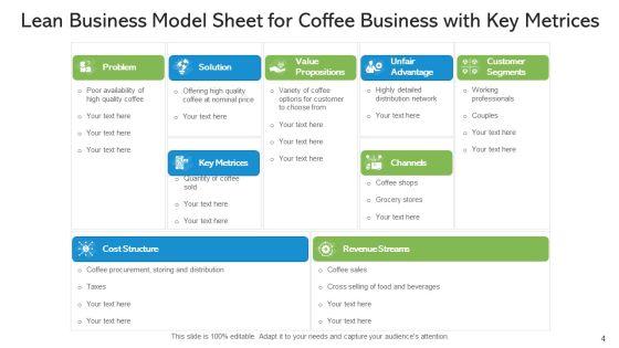 Lean_Business_Model_Value_Success_Ppt_PowerPoint_Presentation_Complete_Deck_With_Slides_Slide_4.jpg