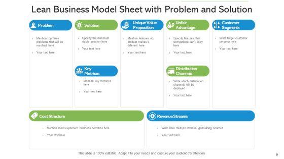Lean_Business_Model_Value_Success_Ppt_PowerPoint_Presentation_Complete_Deck_With_Slides_Slide_9.jpg