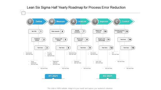 Lean_Six_Sigma_Half_Yearly_Roadmap_For_Process_Error_Reduction_Elements_Slide_1.jpg