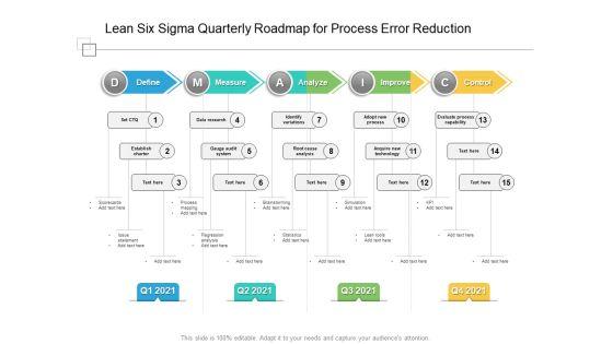 Lean_Six_Sigma_Quarterly_Roadmap_For_Process_Error_Reduction_Diagrams_Slide_1.jpg