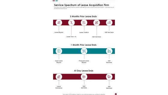 Lease_Acquisition_Proposal_Example_Document_Report_Doc_Pdf_Ppt_Slide_8.jpg