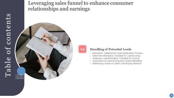 Leveraging_Sales_Funnel_To_Enhance_Consumer_Relationships_And_Earnings_Ppt_PowerPoint_Presentation_Complete_With_Slides_Slide_18.jpg
