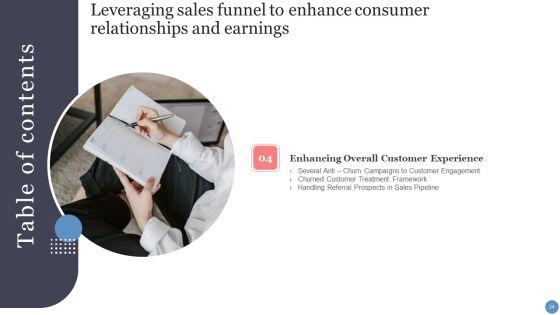 Leveraging_Sales_Funnel_To_Enhance_Consumer_Relationships_And_Earnings_Ppt_PowerPoint_Presentation_Complete_With_Slides_Slide_24.jpg