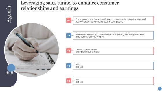 Leveraging_Sales_Funnel_To_Enhance_Consumer_Relationships_And_Earnings_Ppt_PowerPoint_Presentation_Complete_With_Slides_Slide_2.jpg