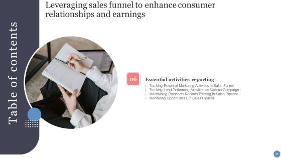 Leveraging_Sales_Funnel_To_Enhance_Consumer_Relationships_And_Earnings_Ppt_PowerPoint_Presentation_Complete_With_Slides_Slide_33.jpg