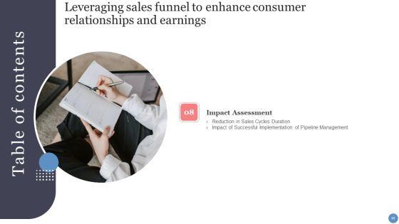 Leveraging_Sales_Funnel_To_Enhance_Consumer_Relationships_And_Earnings_Ppt_PowerPoint_Presentation_Complete_With_Slides_Slide_40.jpg