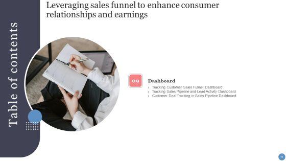 Leveraging_Sales_Funnel_To_Enhance_Consumer_Relationships_And_Earnings_Ppt_PowerPoint_Presentation_Complete_With_Slides_Slide_43.jpg